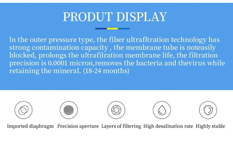 Rainsoft 21179 Filtersag1812taebest Commercial RO Membranecrest Tfc Membrane