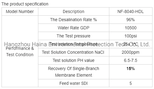 8040-NF Nanofiltration Industrial Water Purifier RO Membrane