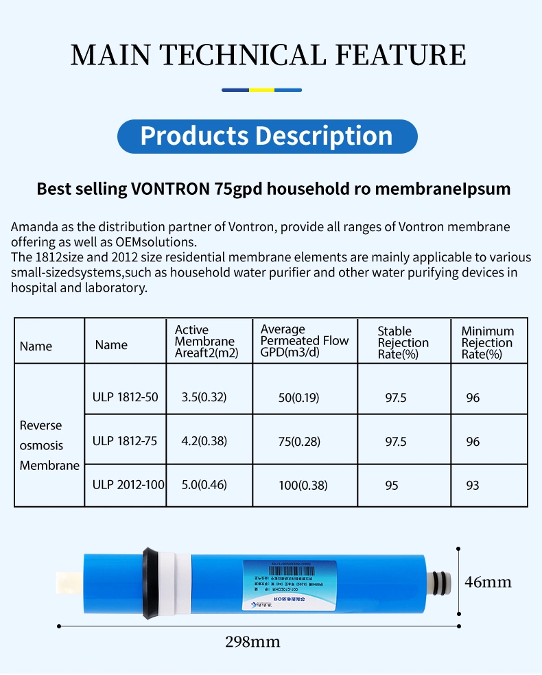 Kenmore Ultrafilter 450reviva RO Membraneaxeon 200394omnipure Reverse Osmosis Membrane