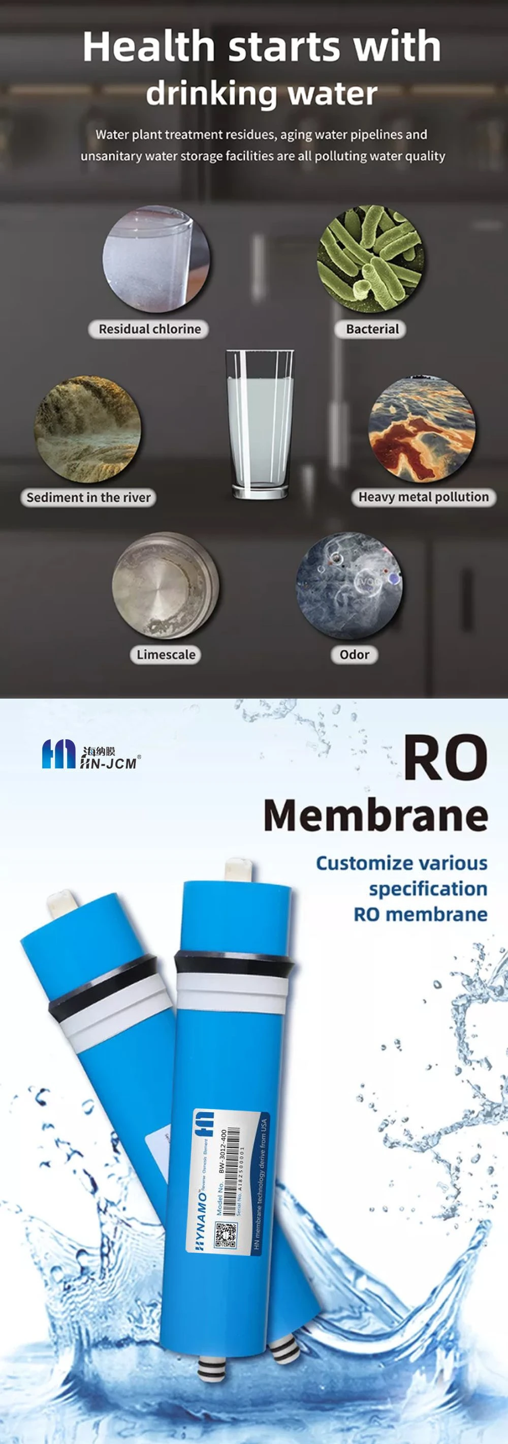 1812-110 RO Membrane for High TDS > 3000ppm RO Membrane for Household Water Purifier Home Water Treatment 75gpd Reverse Osmosis RO Membrane Price